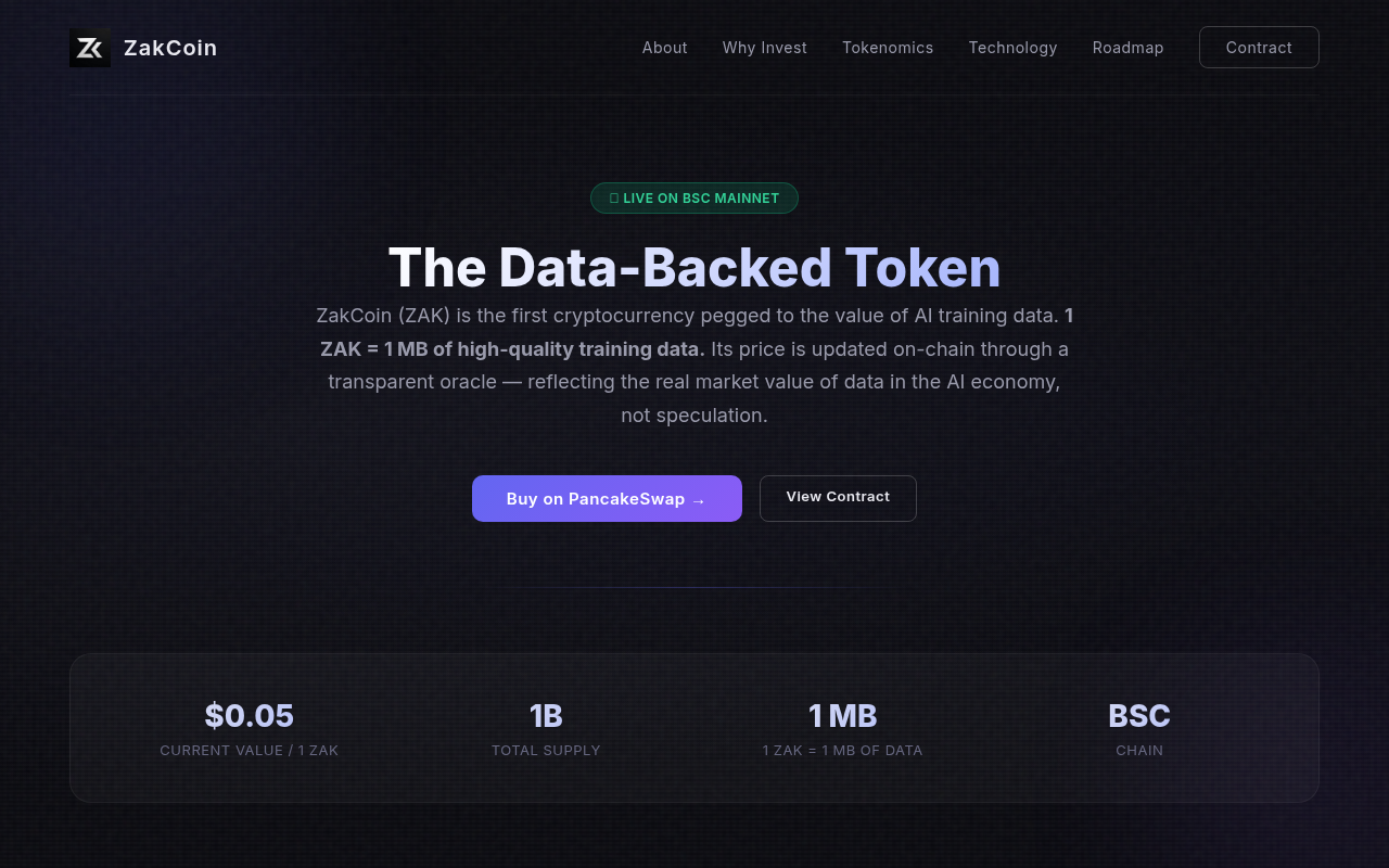 Zakcoin — data-backed token