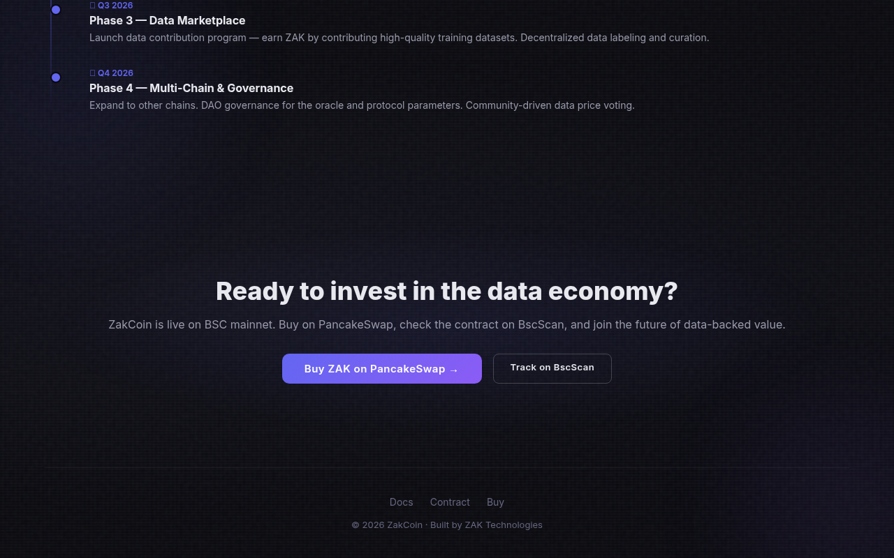 Zakcoin — ecosystem